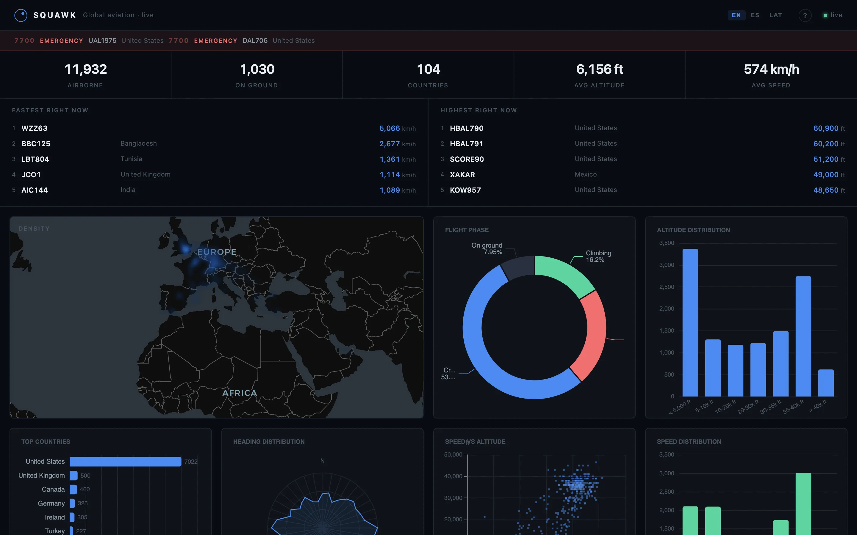 Squawk interface screenshot